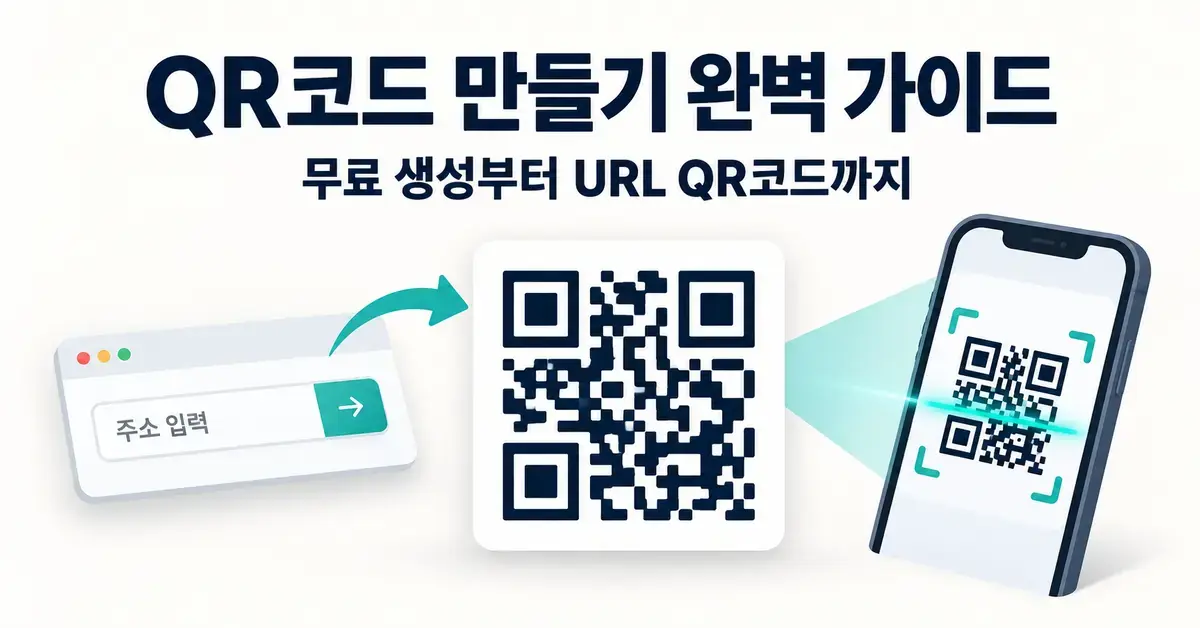 웹 주소를 QR코드로 생성하고 스마트폰으로 스캔하는 과정을 보여 주는 ‘QR코드 만들기 완벽 가이드’ 대표 이미지.